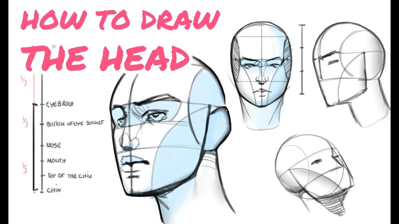 How To learn Drawing